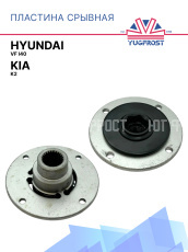 Пластина срывная Kia K2 / Hyundai VF i40