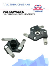 Пластина срывная Volkswagen Polo, Taos, Tiguan, Touran, California T6