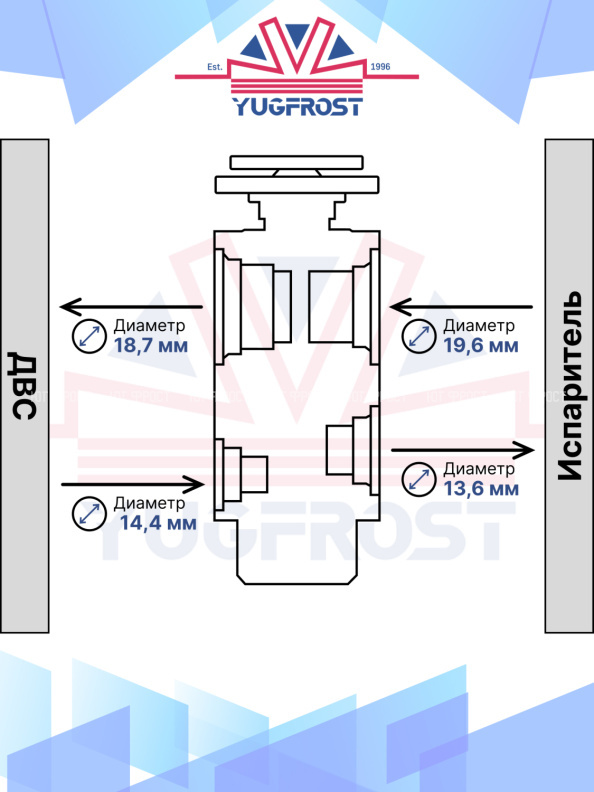 ТРВ Mercedes Benz C-Class W204, C207, S204 / E-Class W212, S212