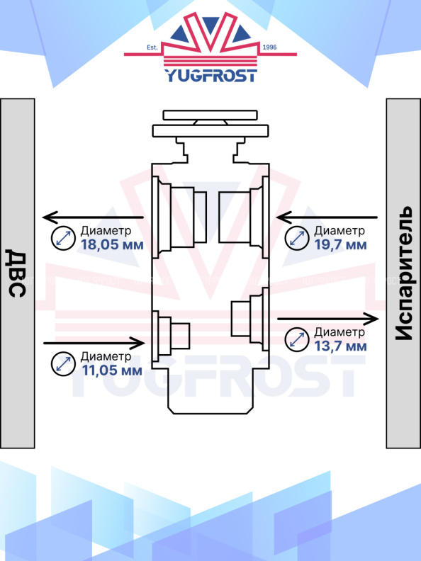 ТРВ Mercedes Benz W220, W221, C215, W230, W204, W203, Cl203, W212