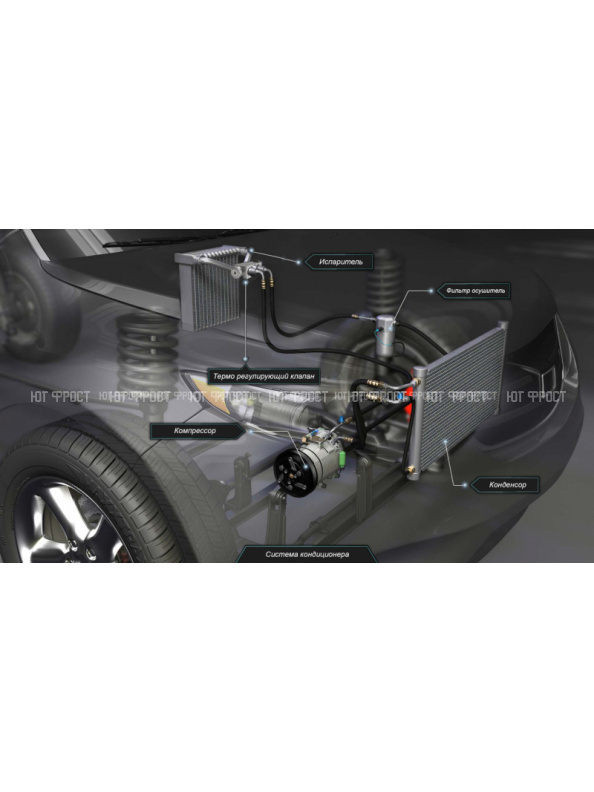 Кондиционер для Hyundai i30