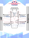 ТРВ Citroen Bx / Chrysler Cordoba  / Laser  / Lebaron  / New Port   фото 4
