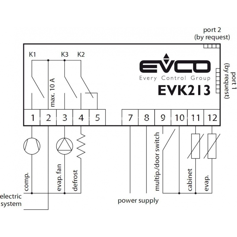 Evk31 050 схема подключения